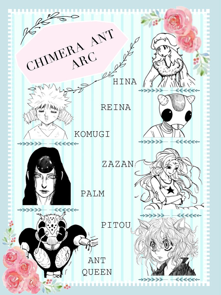 Image of HxH ladies with mod names underneath. Shal=Menchi, Munen=Canary, Subdee=Machi, Ughtenal=Shizuku and Geeky=Komugi
