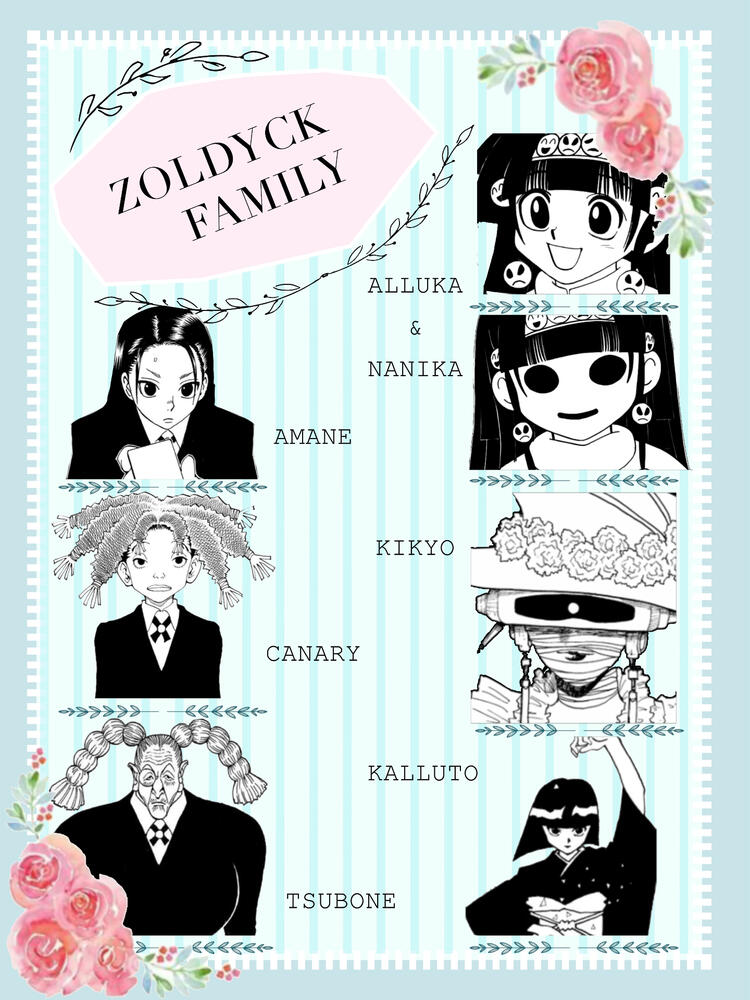 Image of HxH ladies with mod names underneath. Shal=Menchi, Munen=Canary, Subdee=Machi, Ughtenal=Shizuku and Geeky=Komugi