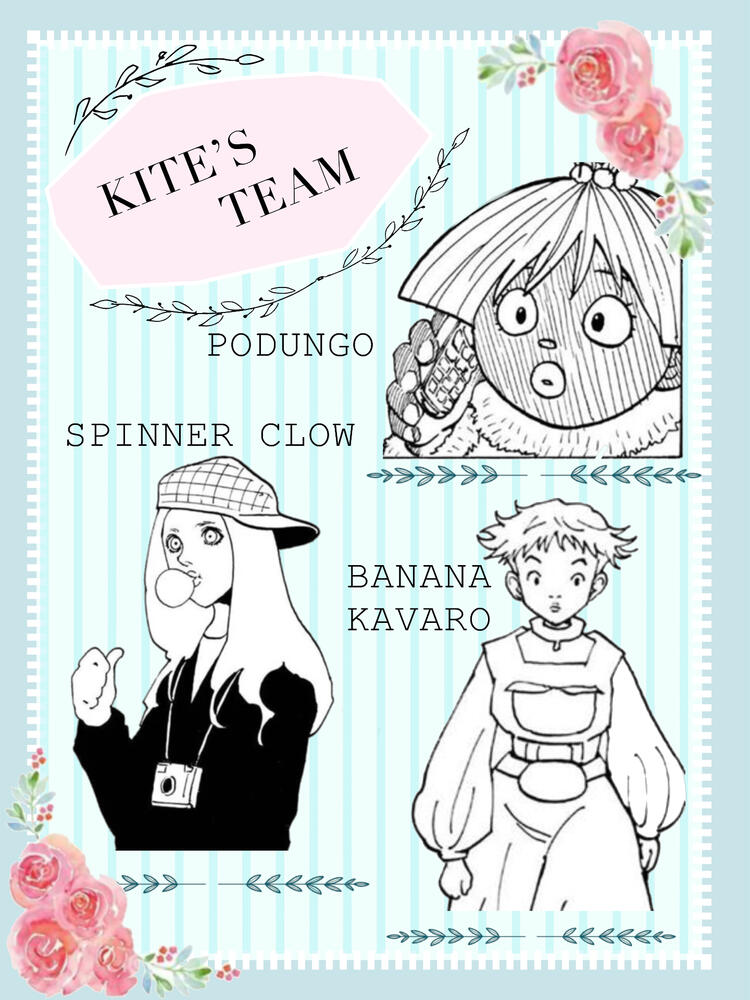 Image of HxH ladies with mod names underneath. Shal=Menchi, Munen=Canary, Subdee=Machi, Ughtenal=Shizuku and Geeky=Komugi